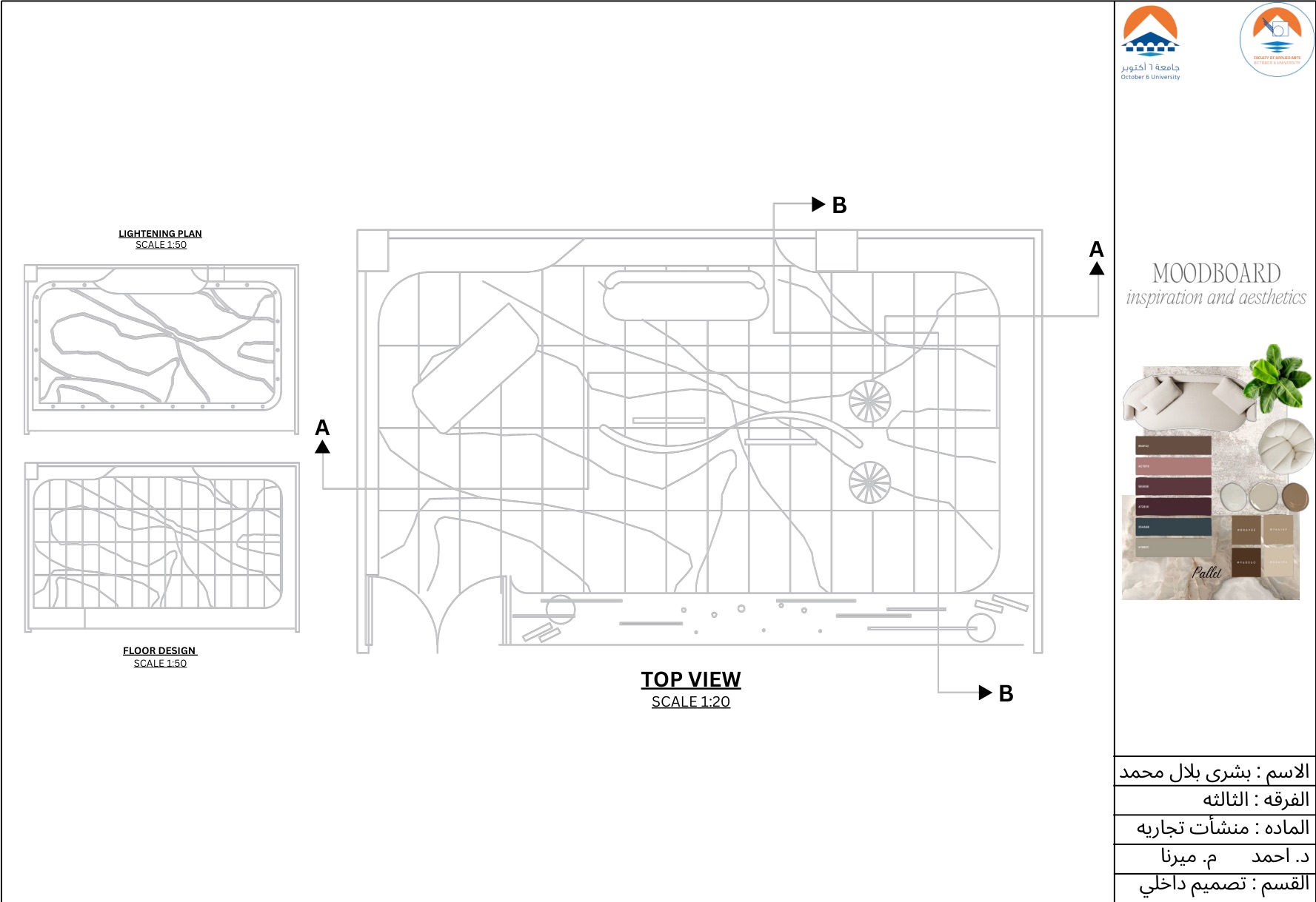 SEDA top view, floor design and lighting plan